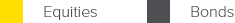 legenda